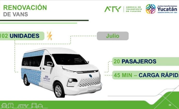 Vans 100% eléctricas que sustituirán a las actuales para ofrecer un mejor servicio a las y los usuarios