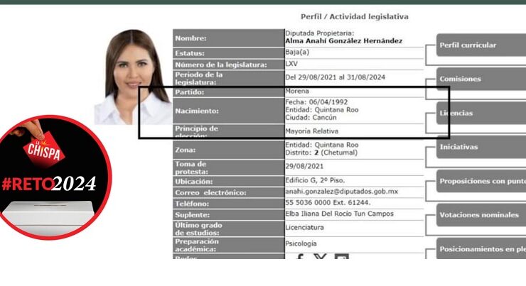 Impugnan la candidatura indígena de Anahí González Hernández, la Organización Maya