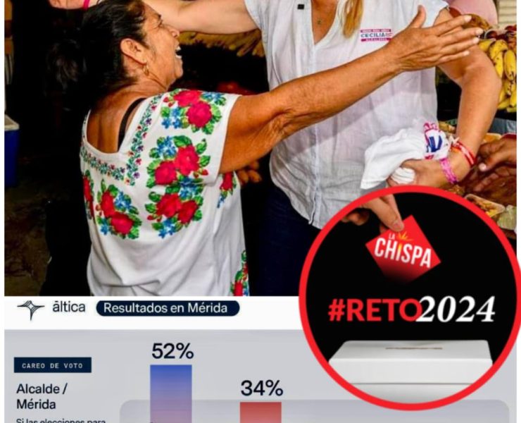 Una Candidata Impulsada por el Respaldo Ciudadano y una Propuesta Sólida, Cecilia Patrón