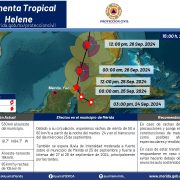Una de las acciones más destacadas es la activación de una red de 68 refugios distribuidos en Mérida y sus comisarías, los cuales estarán disponibles para atender a la población vulnerable.