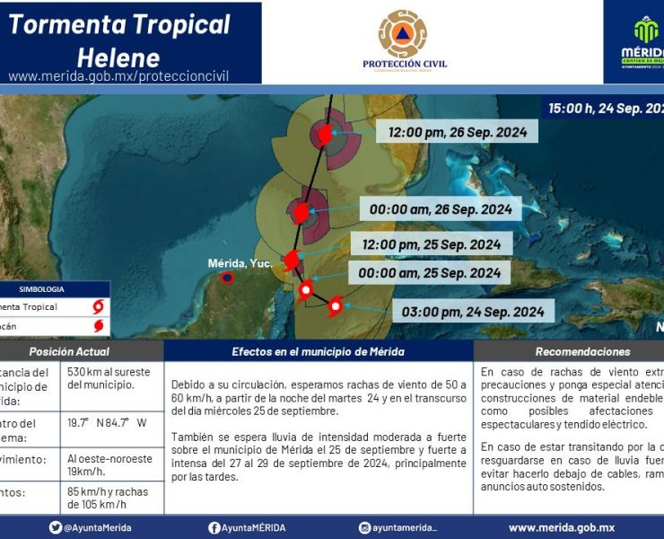 Una de las acciones más destacadas es la activación de una red de 68 refugios distribuidos en Mérida y sus comisarías, los cuales estarán disponibles para atender a la población vulnerable.