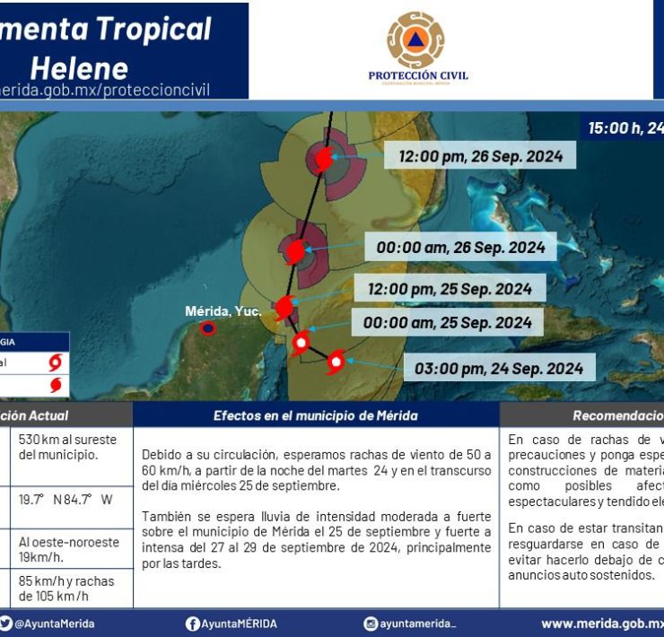 Una de las acciones más destacadas es la activación de una red de 68 refugios distribuidos en Mérida y sus comisarías, los cuales estarán disponibles para atender a la población vulnerable.