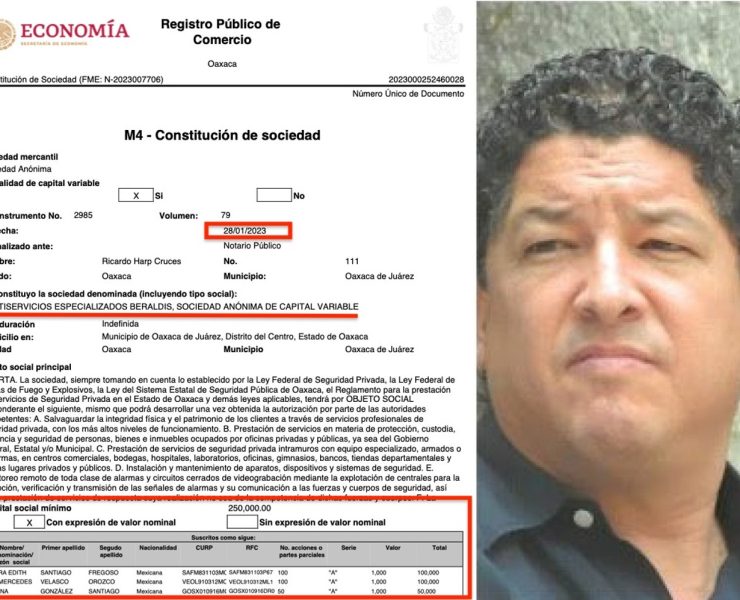 Red de corrupción en Salud