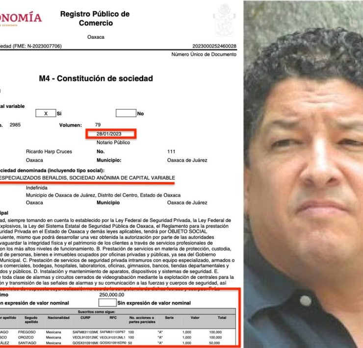 Red de corrupción en Salud