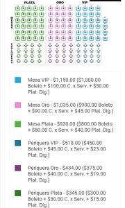 Estas son las zonas del Centro de Espectáculos Montejo de la Feria Xmatkuil 2024. 