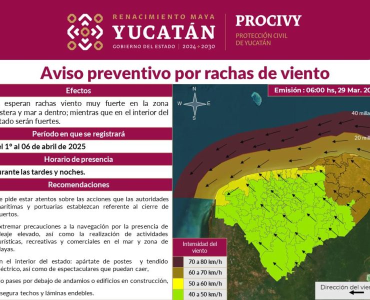 Procivy advierte sobre rachas fuertes de viento: ¡Prepárate para el evento climático de abril!