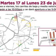 Obras sin pausa en el Periférico: termina un tramo y arranca el siguiente