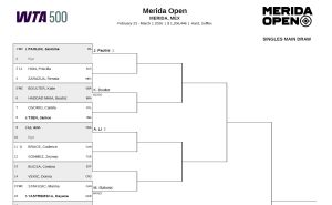 Zarazúa enfrentará a Priscilla Hon en su debut, con la mira puesta en avanzar ronda a ronda y acercarse a su gran pendiente en el torneo.