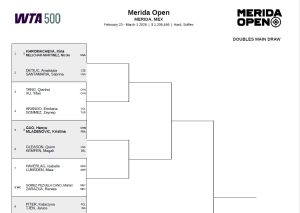 Con el respaldo del público yucateco, Zarazúa salta a la cancha convencida de que este puede ser el torneo que cambie su historia.