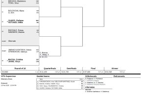 La mexicana se prepara para un duelo clave en Mérida, consciente de que cada punto la acerca a cumplir su sueño más grande en el tenis profesional.