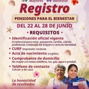 Registro Bienestar en Yucatán 2026 Adultos Mayores y Mujeres Bienestar