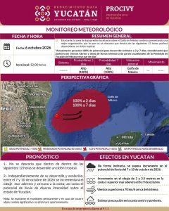 Protección Civil de Yucatán mantiene vigilancia ante los posibles efectos del sistema en el Golfo de México, con lluvias, oleaje elevado y fuertes vientos en la entidad.